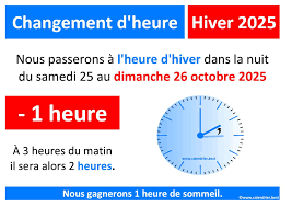 ATTENTION : Changement D'heure dans la nuit du 25 au 26 octobre 2025
