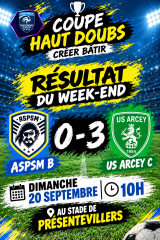 Résultat du match du dimanche 20 septembre 2026 : Equipe Réserve