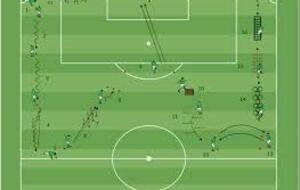 Entraînement Seniors