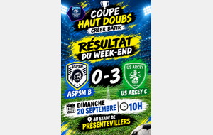 Résultat du match du dimanche 20 septembre 2026 : Equipe Réserve