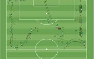 Entraînement Seniors