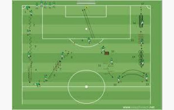 Entraînement Seniors