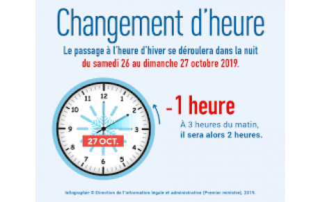 Changement d'heure