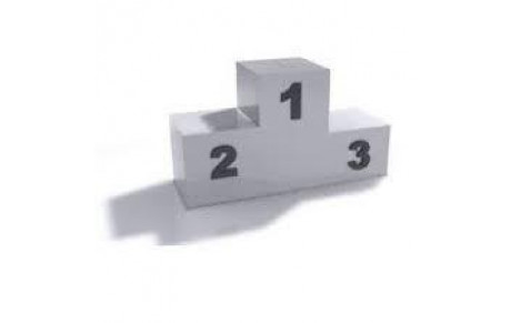 Classements au 12 décembre 2019