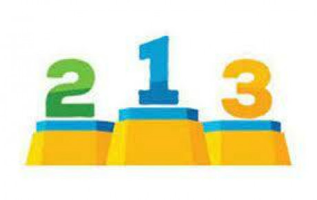 Classement au 27 septembre 2021