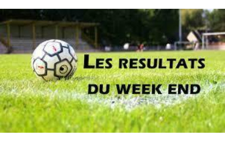 Résultat du Weekend