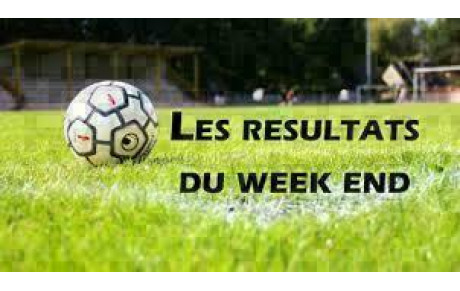 Résultats du Weekend