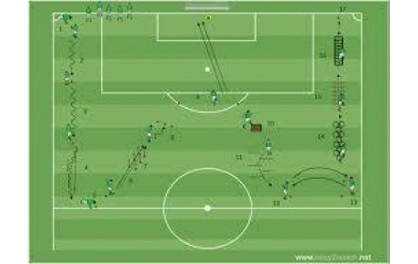 Entraînement Seniors